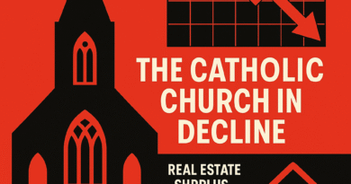 The Catholic Church in Decline: Real Estate Surplus, Shrinking Clergy, and the Urgent Need for Adaptive Reuse in Louisville