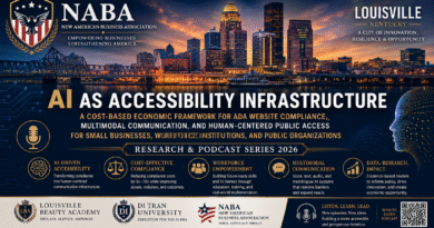 AI as Accessibility Infrastructure: A Cost-Based Economic Framework for ADA Website Compliance, Multimodal Communication, and Human-Centered Public Access for Small Businesses, Workforce Institutions, and Public Organizations – RESEARCH & PODCAST SERIES 2026