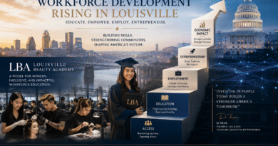 Louisville Beauty Academy & Di Tran University: A Comprehensive Strategic Research Paper on Federal Workforce Law, Accreditation Reform, and the Path to AI-Driven Excellence – RESEARCH & PODCAST SERIES 2026