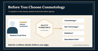Editorial guide image showing a beauty student at a decision desk with three clear pathways: cosmetology, nail technology, and esthetics.