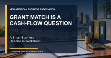 Louisville skyline above a small-business planning desk with folders, calculator, and the title Grant Match Is a Cash-Flow Question