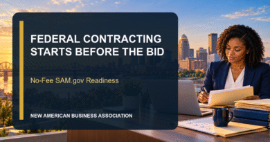 Original Louisville skyline editorial image with the title Federal Contracting Starts Before the Bid and No-Fee SAM.gov Readiness
