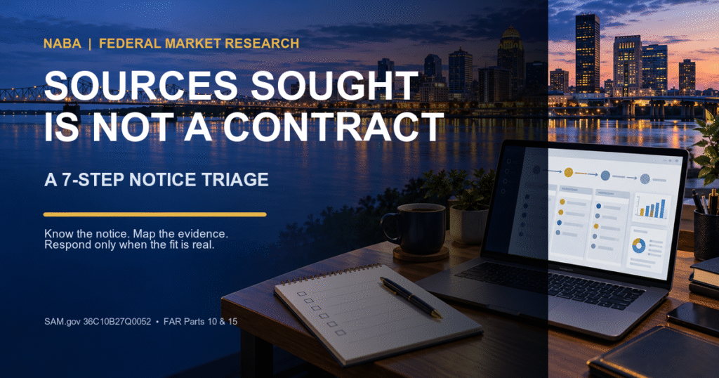 Louisville skyline and small-business planning desk with the headline Sources Sought Is Not a Contract: A 7-Step Notice Triage