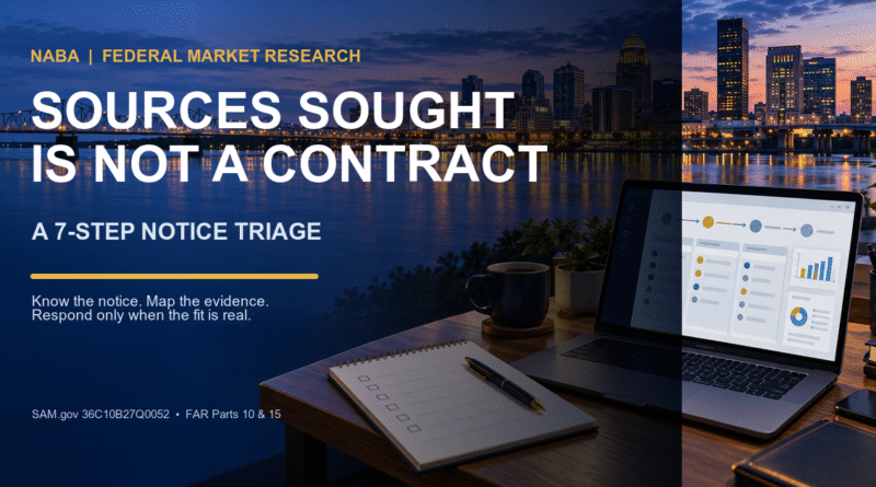 Louisville skyline and small-business planning desk with the headline Sources Sought Is Not a Contract: A 7-Step Notice Triage